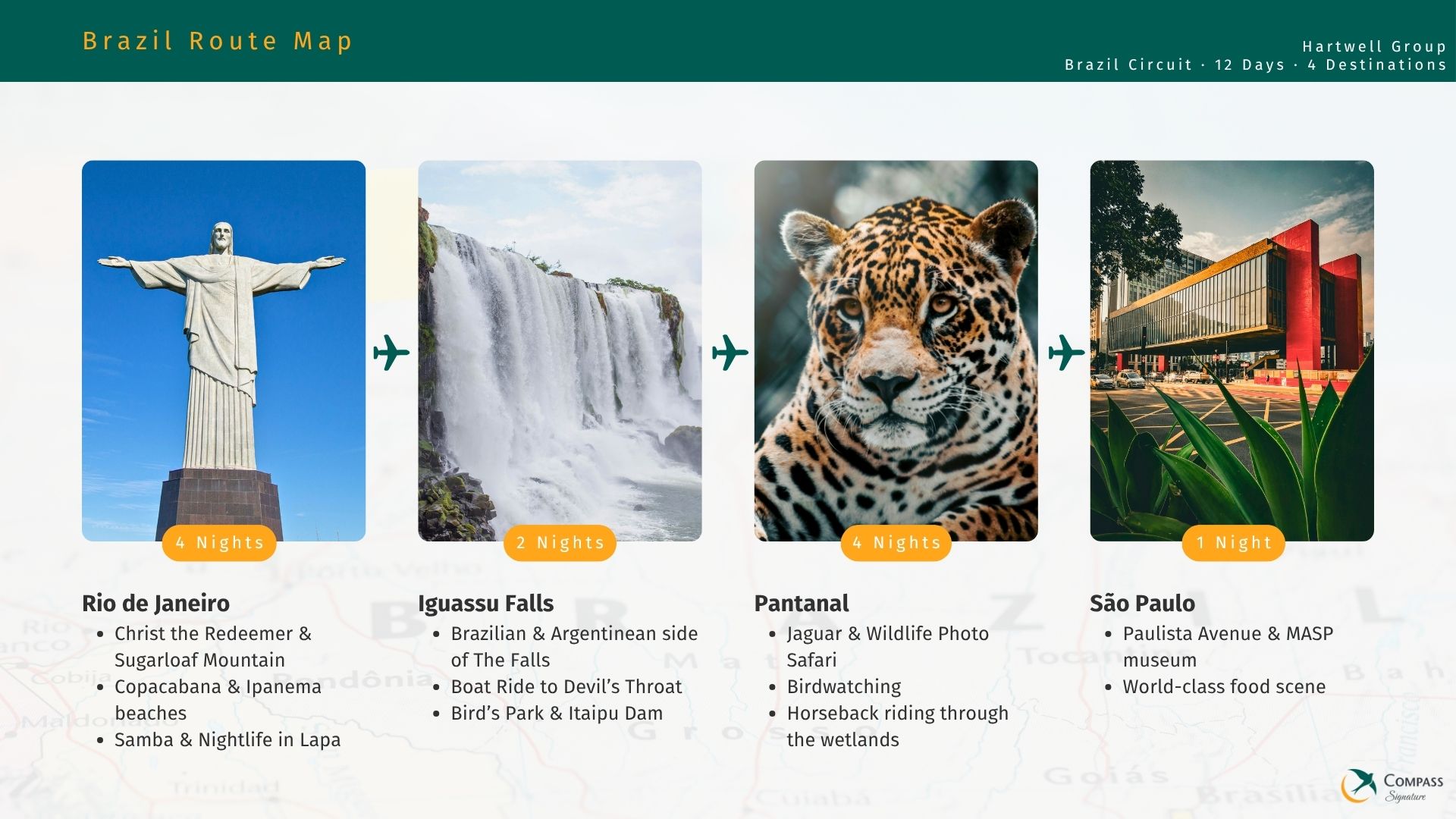 Itinerary Details: Route Map